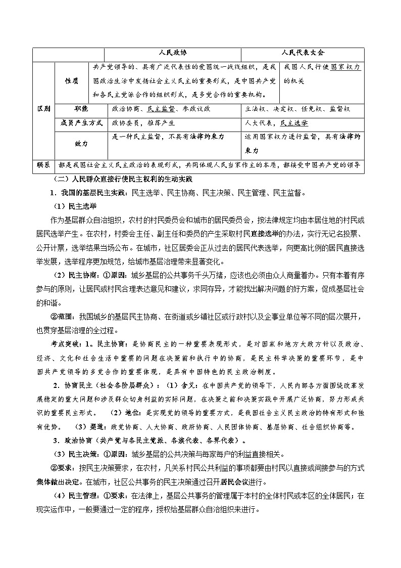 新高考政治一轮复习考点练习考向04  我国的基本政治制度（原卷版）第2页