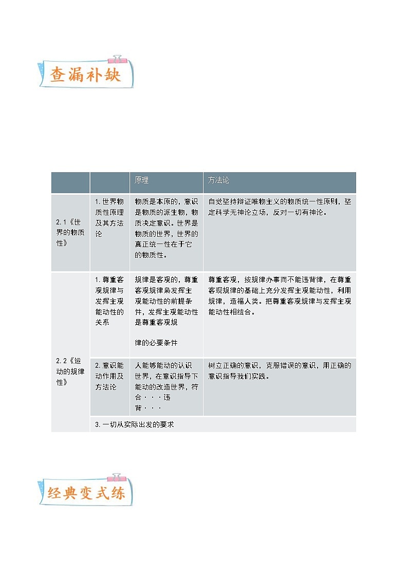 新高考政治一轮复习考点练习考向15  世界的物质性（原卷版）第2页