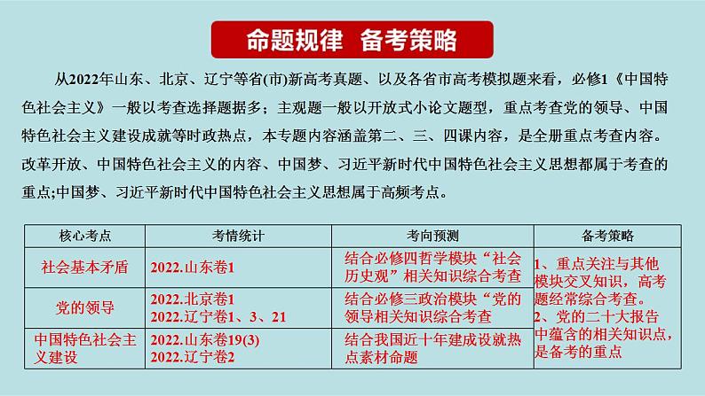 新高考政治二轮复习精讲课件专题02 站起来 富起来 强起来 （含解析）第3页