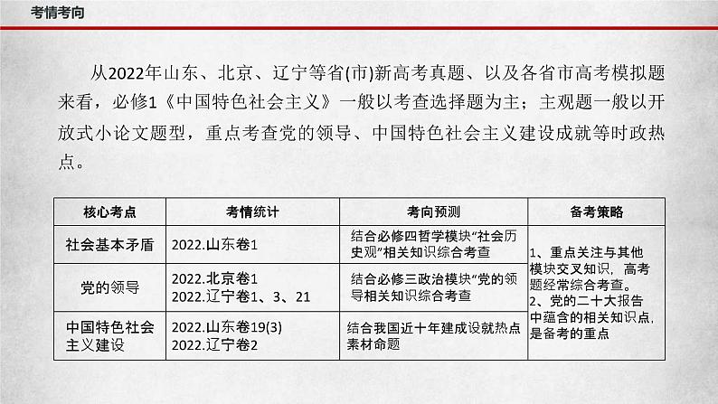 新高考政治二轮复习讲测练教案课件专题一 人类社会发展的进程（含解析）04