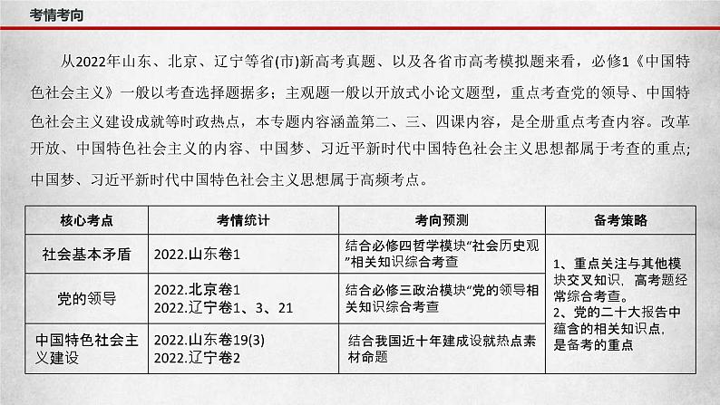 新高考政治二轮复习讲测练教案课件专题二 站起来、富起来、强起来（含解析）第4页