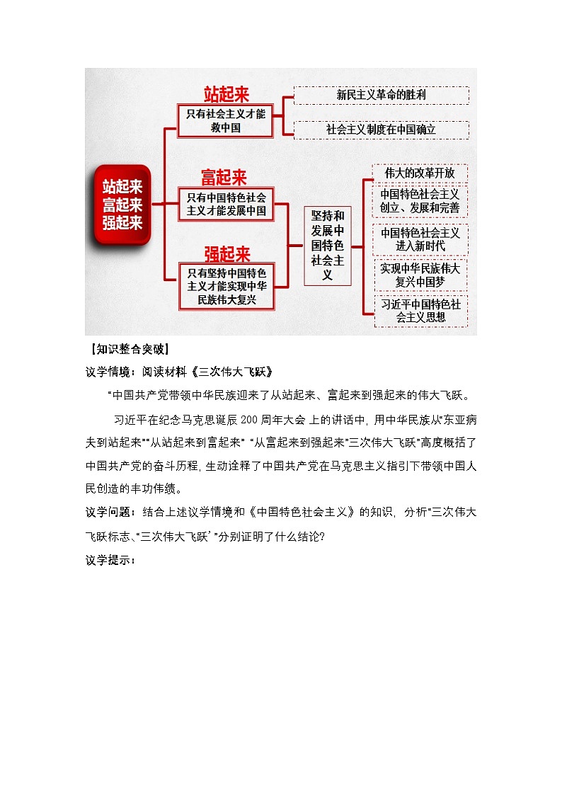 新高考政治二轮复习讲测练教案设计专题二  站起来、富起来、强起来 （含解析）第2页