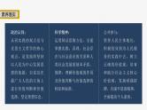 2023年高考政治二轮复习课件（新高考版） 专题10　课时1　辩证唯物主义认识论