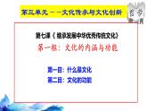 統(tǒng)編版高中政治必修四哲學(xué)與文化   7.1  文化的內(nèi)涵與功能   課件