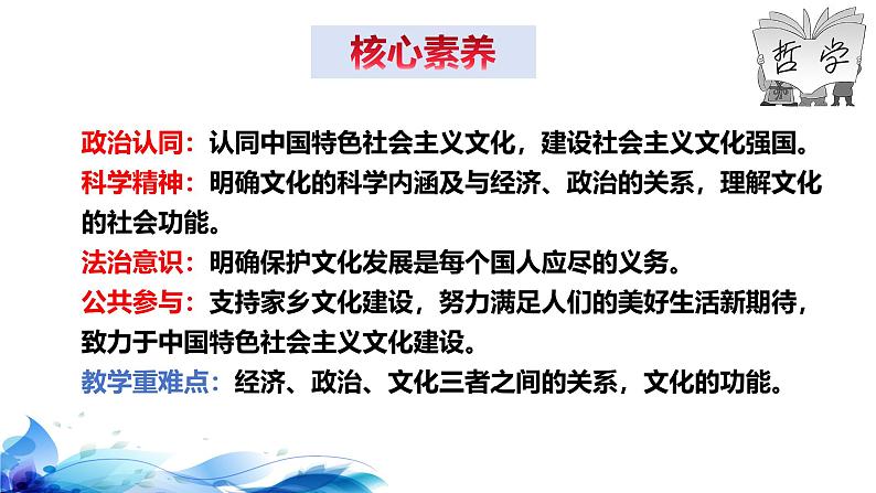 统编版高中政治必修四哲学与文化   7.1  文化的内涵与功能   课件第5页