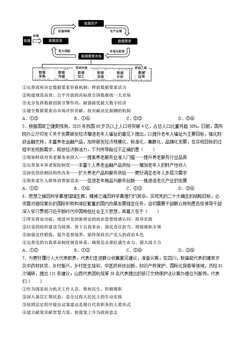 山西省运城市2024-2025学年高三上学期开学摸底调研政治试题(无答案)02