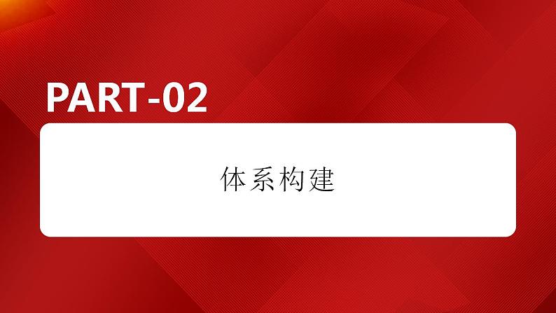 第7课 继承发展中华优秀传统文化（精准备考课件）-2025年高考政治一轮复习高效精准备考课件（统编版必修3）第6页