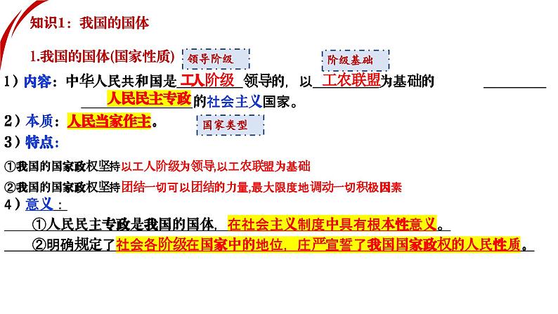 专题六  人民当家作主  考点1（示范课课件） -2025年高考政治一轮复习专题示范课课件（新高考通用）第8页