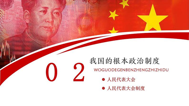 专题六  人民当家作主  考点2（示范课课件） -2025年高考政治一轮复习专题示范课课件（新高考通用）第4页