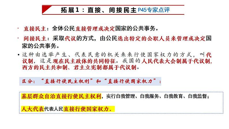 专题六  人民当家作主  考点2（示范课课件） -2025年高考政治一轮复习专题示范课课件（新高考通用）第8页