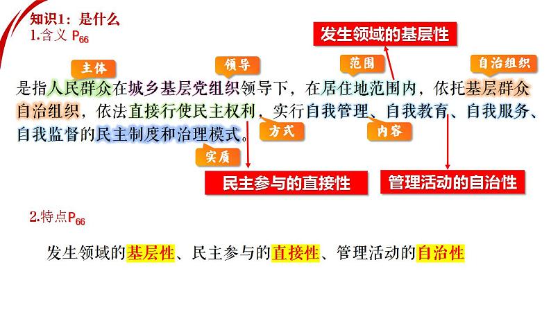 专题六  人民当家作主  考点3 基层群众自治制度（示范课课件） -2025年高考政治一轮复习专题示范课课件（新高考通用）第7页