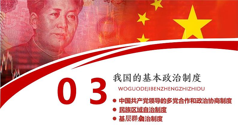 专题六  人民当家作主  考点3 民族制度+宗教政策（示范课课件） -2025年高考政治一轮复习专题示范课课件（新高考通用）第3页