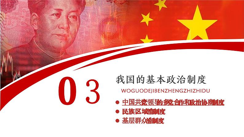 专题六  人民当家作主  考点3 政党制度（示范课课件） -2025年高考政治一轮复习专题示范课课件（新高考通用）04