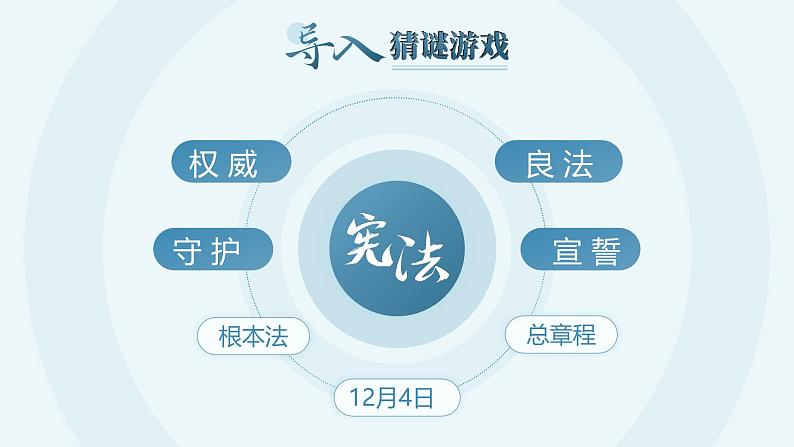 专题七  考点2  法治中国建设（示范课课件） -2025年高考政治一轮复习专题示范课课件（新高考通用）第4页