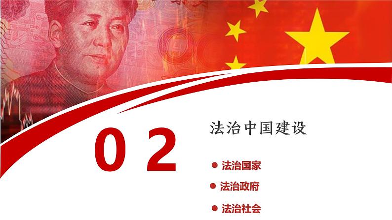 专题七  考点2  法治中国建设（示范课课件） -2025年高考政治一轮复习专题示范课课件（新高考通用）第6页