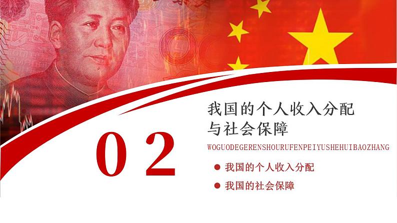 专题四  考点2  收入分配与社会保障（示范课课件） -2025年高考政治一轮复习专题示范课课件（新高考通用）05