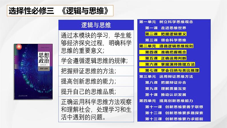 第四课 准确把握概念课件-2025届高考政治一轮复习统编版选择性必修三逻辑与思维第6页