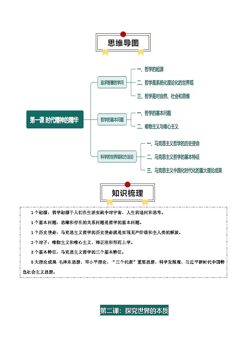 必修四《哲学与文化》【思维导图】-2025年高考政治一轮复习知识清单（新高考专用）第3页