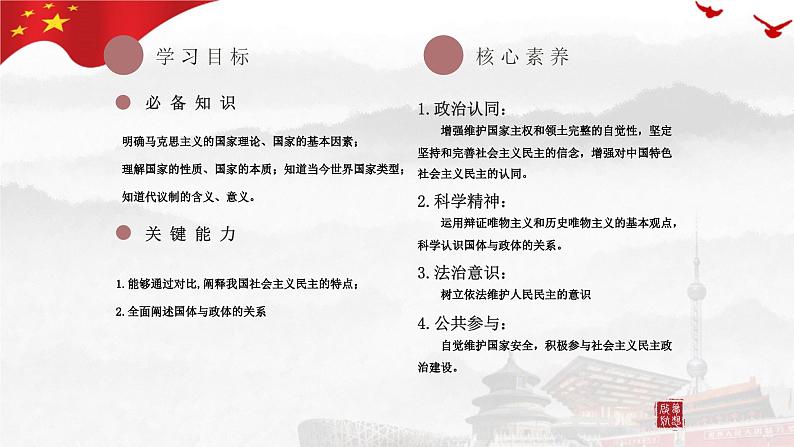 1.1 国家是什么 课件- 高中政治统编版选择性必修一当代国际政治与经济02