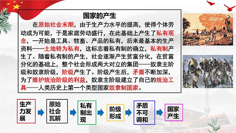 1.1 国家是什么 课件- 高中政治统编版选择性必修一当代国际政治与经济03