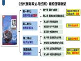 1.1国家是什么 课件- 高中政治统编版选择性必修一当代国际政治与经济