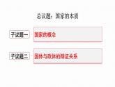 1.1国家是什么课件- 高中政治统编版选择性必修一当代国际政治与经济