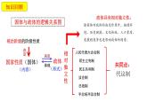 1.2 国家的政权组织形式 课件-高中政治统编版选择性必修一当代 国际政治与经济