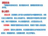 1.2国家的政权组织形式 课件-高中统编版政治选择性必修一当代国际政治与经济