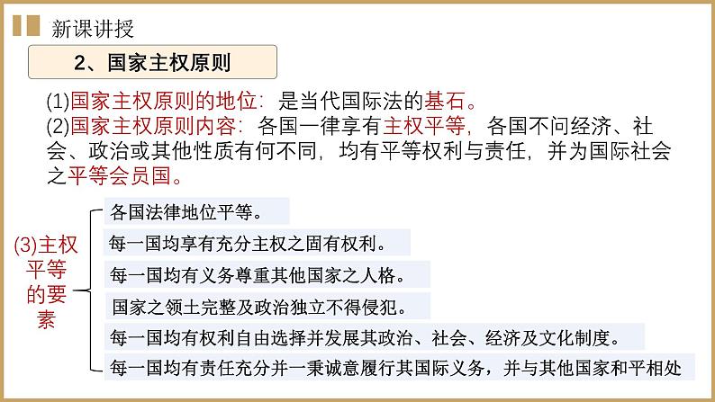 2.1 主权统一与政权分层 课件-高中政治统编版选择性必修一当代国际政治与经济第5页