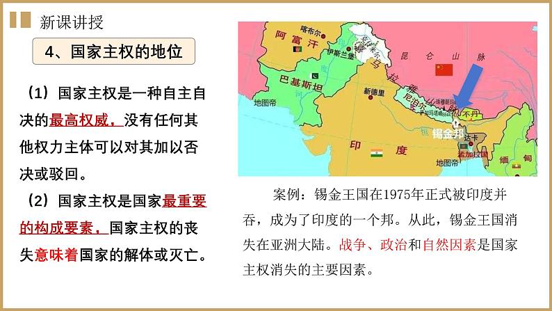 2.1 主权统一与政权分层 课件-高中政治统编版选择性必修一当代国际政治与经济第7页