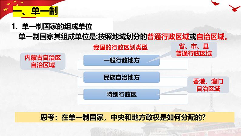 2.2 单一制和复合制 课件-高中政治统编版选择性必修一当代国际政治与经济05