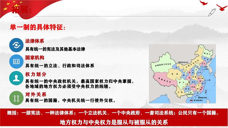 2.2 单一制和复合制 课件-高中政治统编版选择性必修一当代国际政治与经济07
