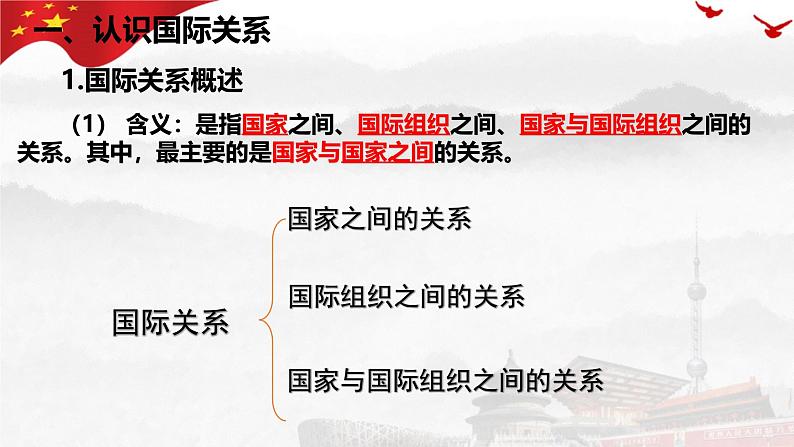 3.2 国际关系 课件-高中政治统编版选择性必修一当代国际政治与经济第4页