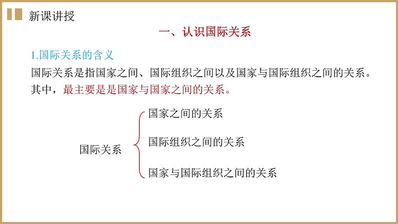 3.2国际关系 课件-高中政治统编版选择性必修一当代国际政治与经济第6页