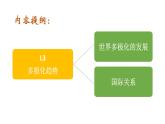 3.2 國際關(guān)系 課件-高中政治統(tǒng)編版選擇性必修一當(dāng)代國際政治與經(jīng)濟(jì)（2024）