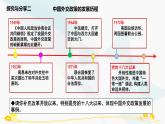 5.1中国外交政策的形成与发展 课件-高中政治统编版选择性必修一当代国际政治与经济
