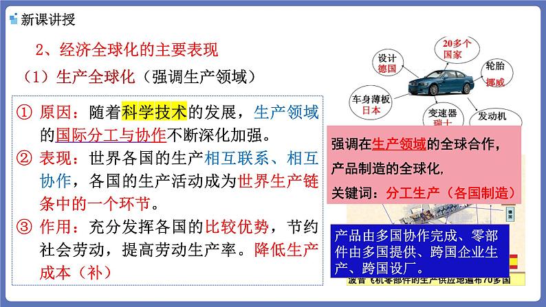 6.1认识经济全球化课件-高中政治统编版选择性必修一当代国际政治与经济第6页