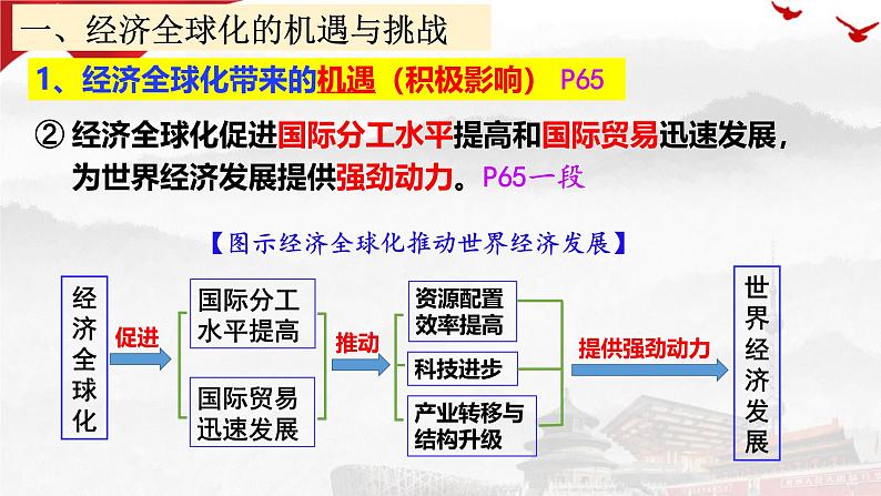 6.2日益开放的世界经济 课件-高中政治统编版选择性必修一当代国际政治与经济07