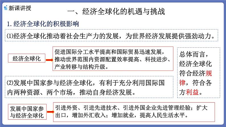 6.2日益开放的世界经济课件-高中政治统编版选择性必修一当代国际政治与经济第4页