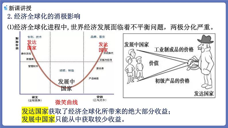 6.2日益开放的世界经济课件-高中政治统编版选择性必修一当代国际政治与经济第6页