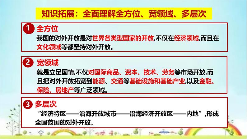 7.1开放是当代中国的鲜明标识课件-高中政治统编版选择性必修一当代国际政治与经济07