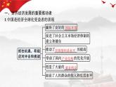 7.2做全球发展的贡献者 课件-高中政治统编版选择性必修一当代国际政治与经济