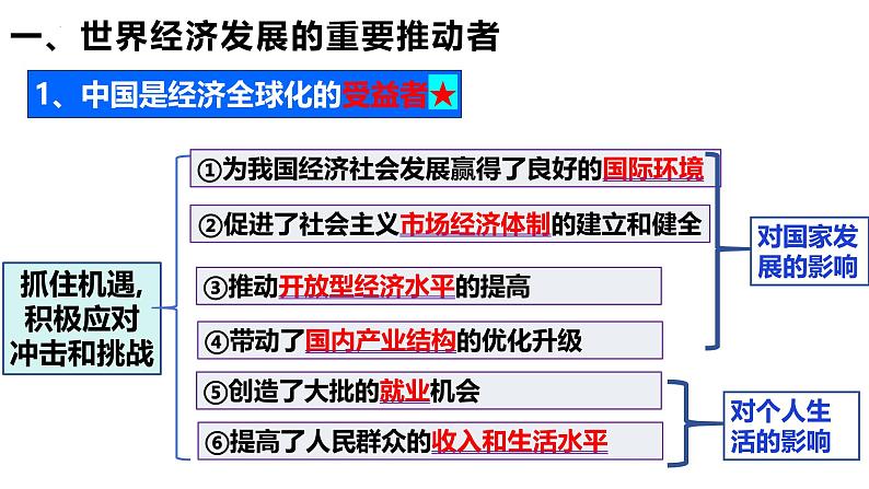 7.2做全球发展的贡献者（课件-高二政治选择性必修一《当代国际政治与经济》第3页