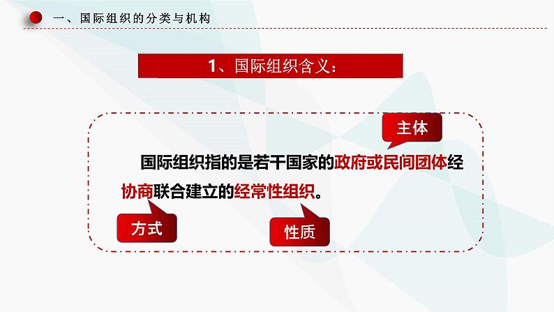 8.1日益重要的国际组织 课件-高中政治统编版选择性必修一当代国际政治与经济06