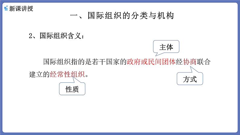 8.1日益重要的国际组织课件-高中政治统编版选择性必修一当代国际政治与经济第8页