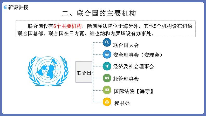 8.2联合国 课件-高中政治统编版选择性必修一当代 国际政治与经济第6页