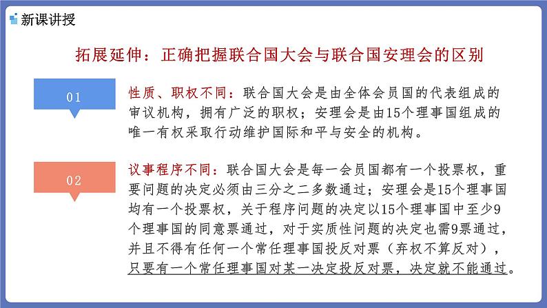 8.2联合国 课件-高中政治统编版选择性必修一当代 国际政治与经济第8页