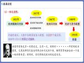 8.3区域性国际组织+课件-高中政治统编版选择性必修一当代国际政治与经济