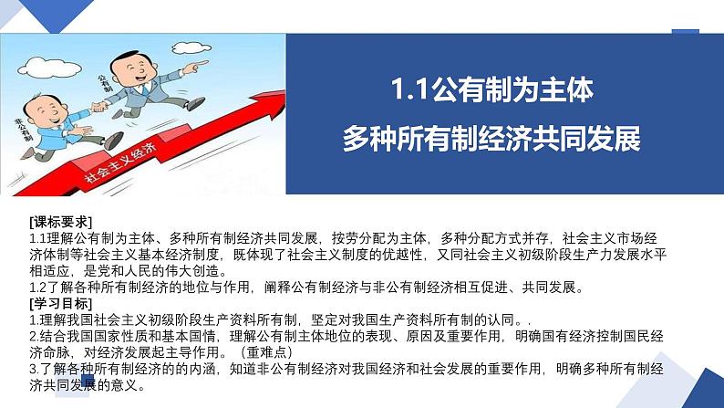 1.1 公有制为主体 多种所有制经济共同发展 课件 高中政治统编版必修二 经济与社会第2页