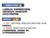 1.1 公有制为主体 多种所有制经济共同发展 课件 高中政治统编版必修二 经济与社会